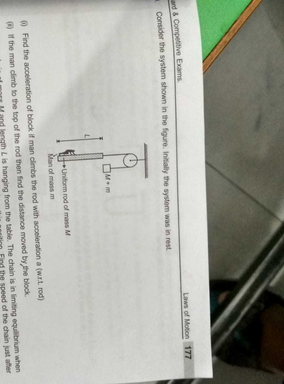 Question image for The system as shown in figure (above image),the p